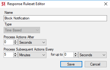 Time Based Ruleset